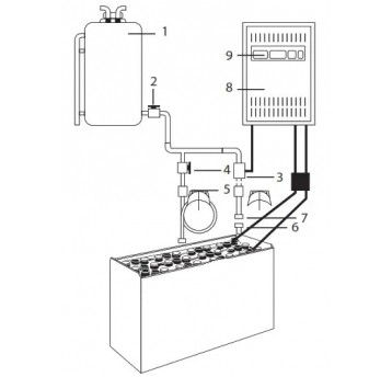 Zbiornik 20l. do systemu Acuamatic